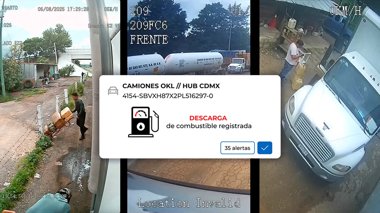 Respuesta operativa ante alertas